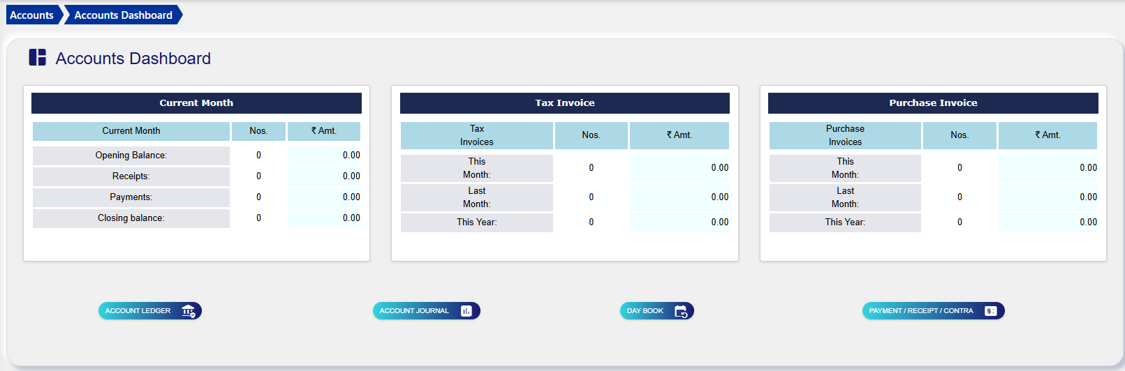 Account Dashboard